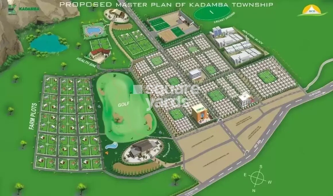Kadamba Township Master Plan 1