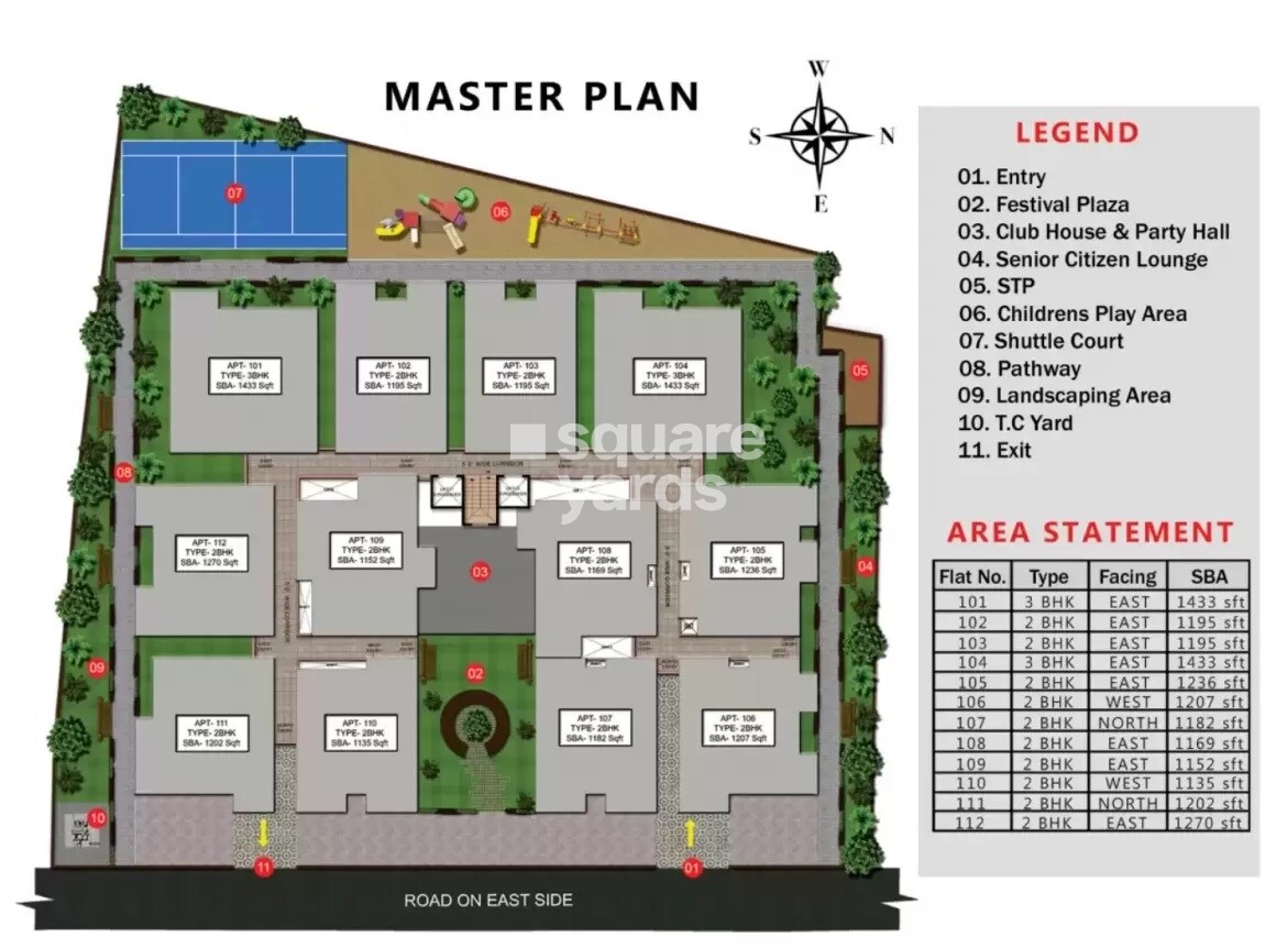 KBR Navarathna Residency Master Plan 1