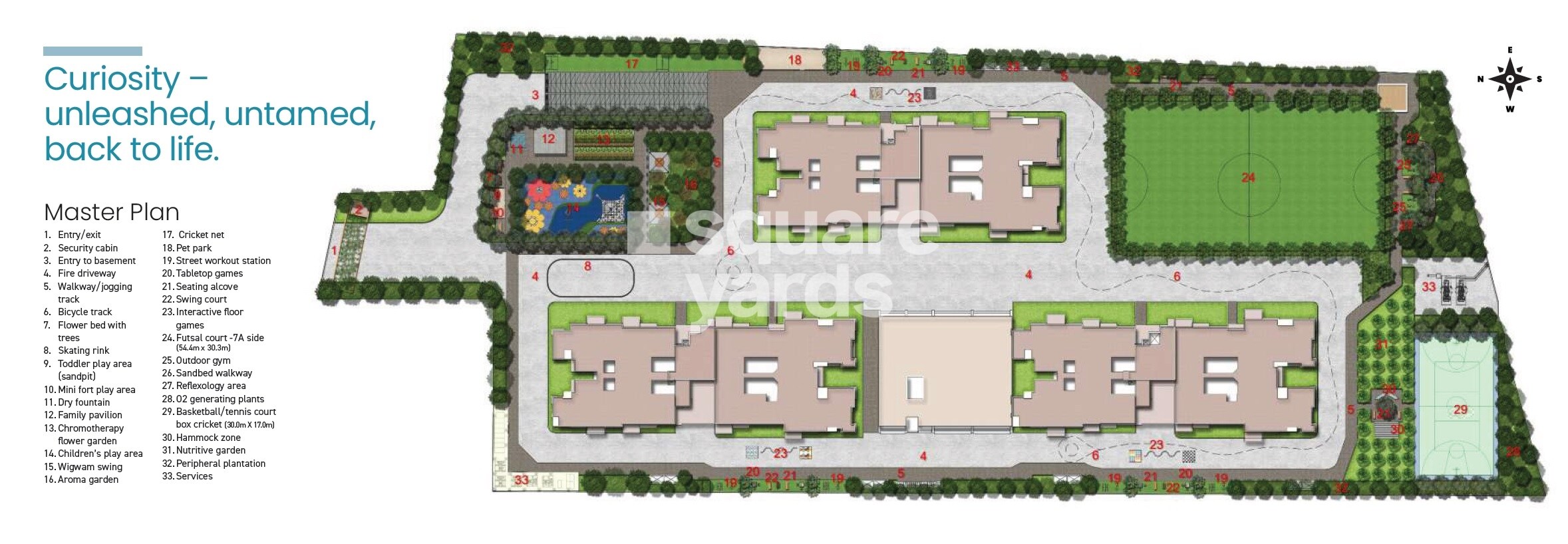 Keya Around The Life Master Plan Image