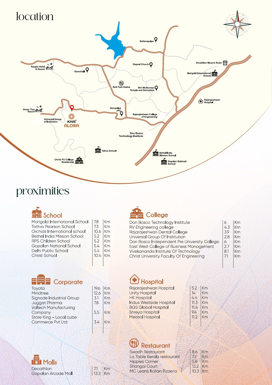 KNS Alora Location Image