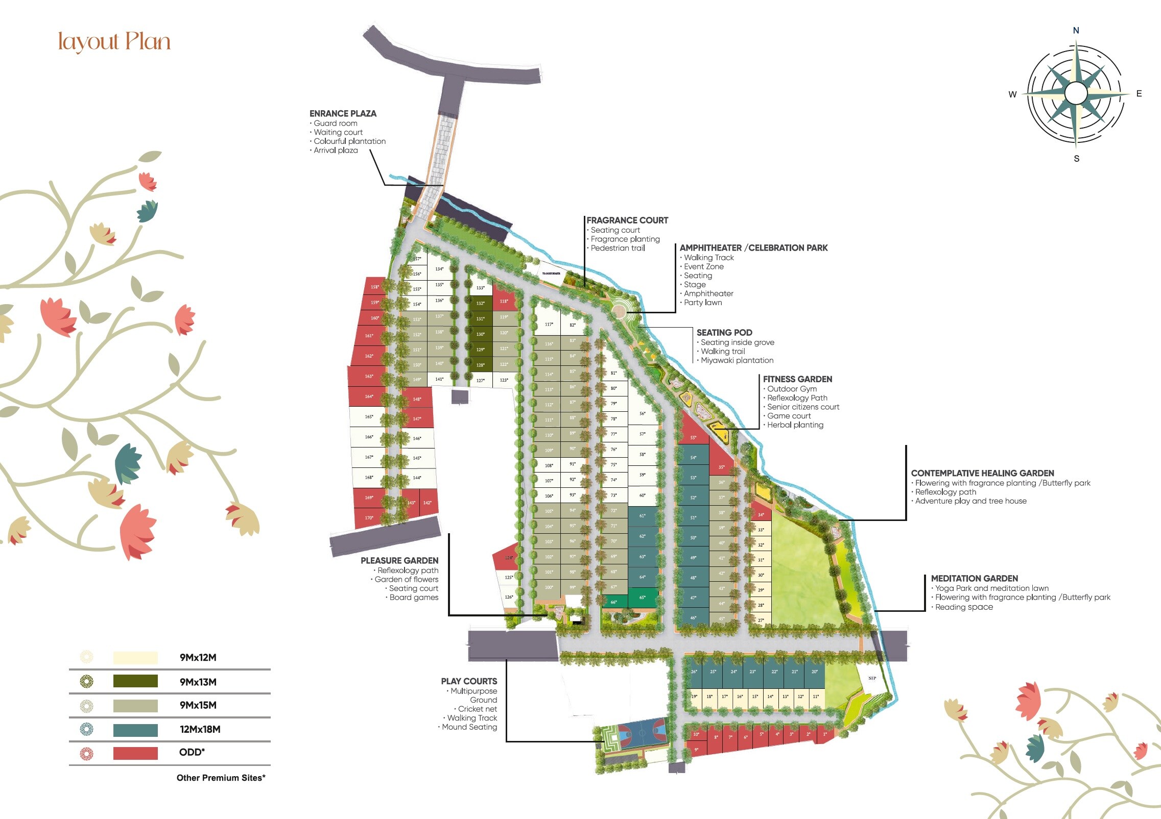 KNS Alora Master Plan 1