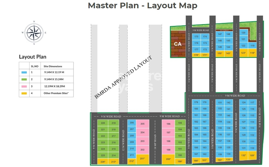 KNS Nester Master Plan Image