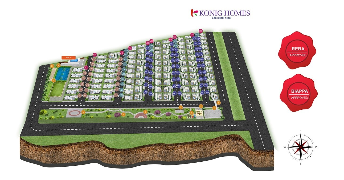 Konig North County Master Plan Image