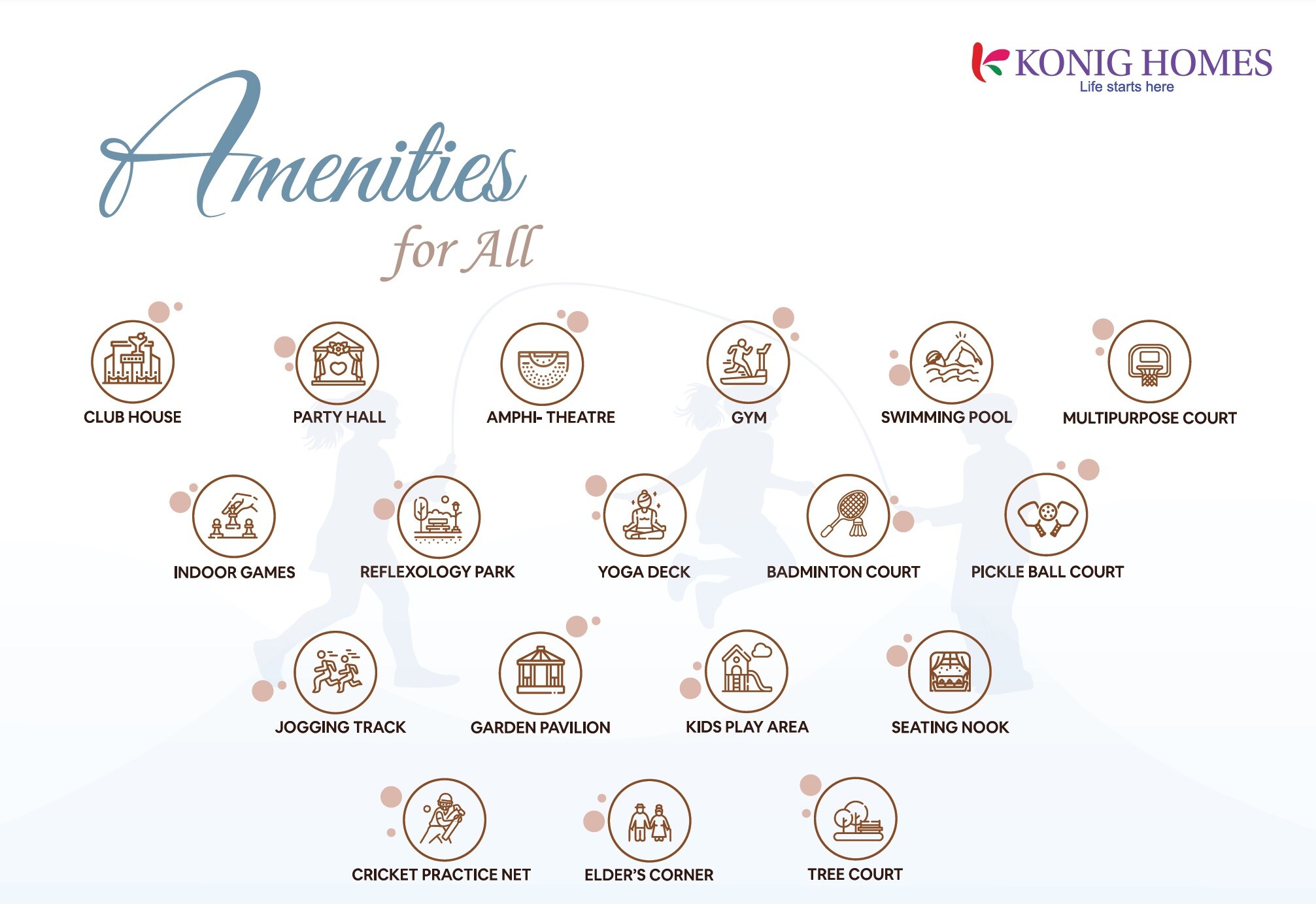 Konig Pearl County Amenities-Features 2