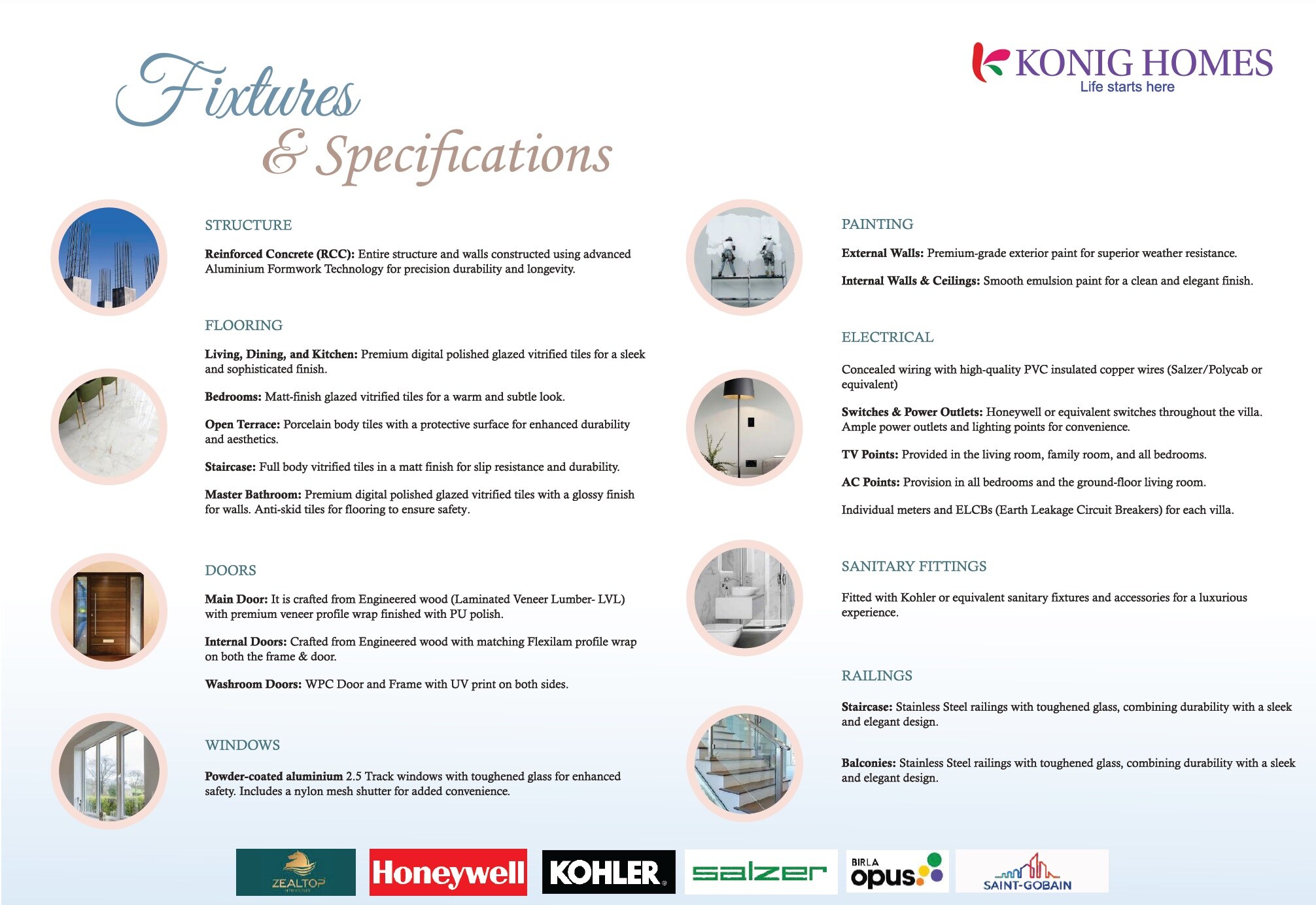 Konig Pearl County Specification