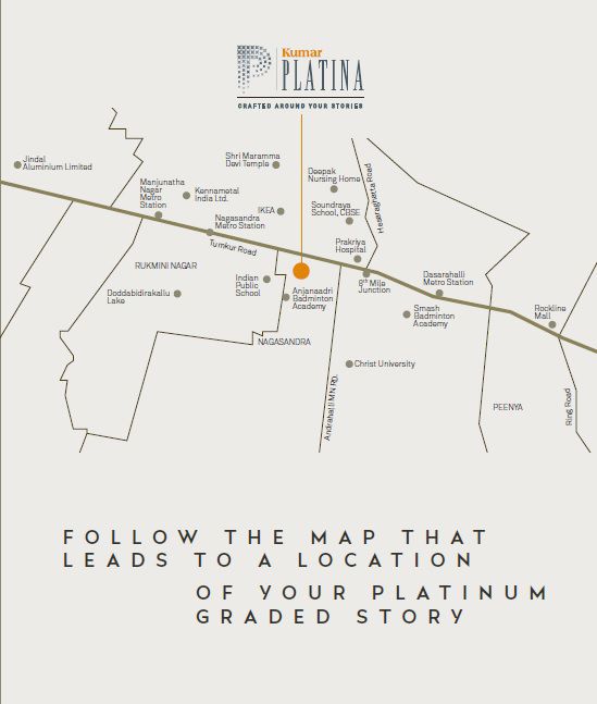Kumar Platina