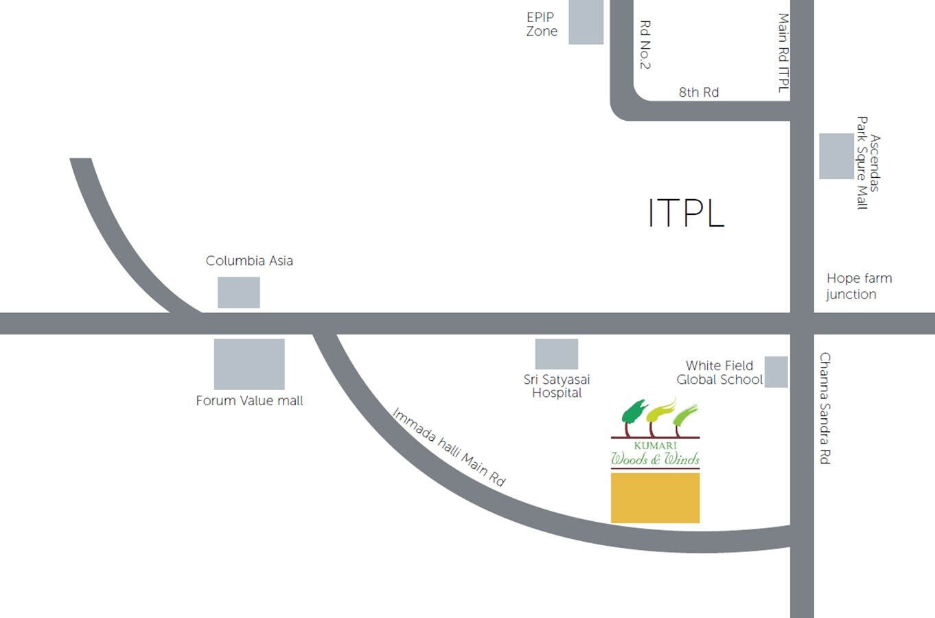 Kumari Woods And Winds