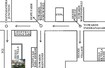 Leglo Krishna Kuteer White House Location Image