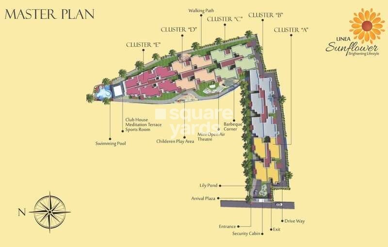 Linea Sunflower Master Plan Image