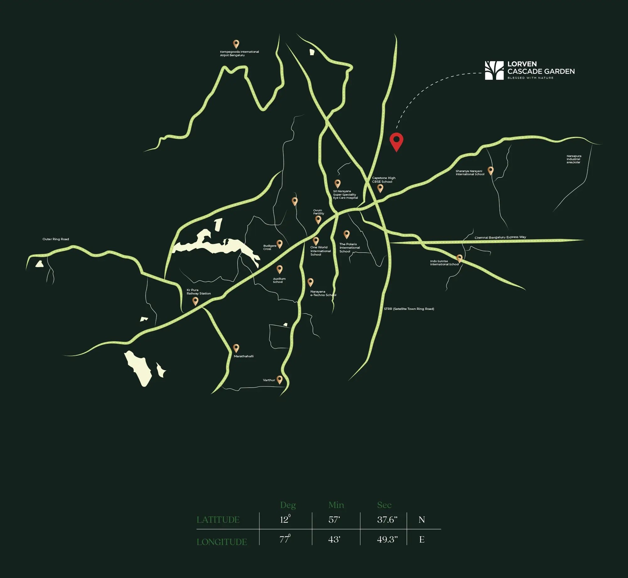 Lorven Cascade Garden Location Image