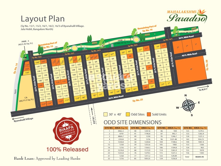 Mahalakshmi Paradiso Master Plan Image