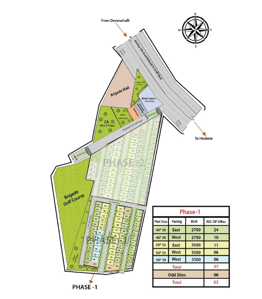 Maharaja Ikon Park Master Plan 1