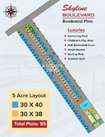 Maharshi Sky Line Boulevard Master Plan Image
