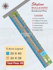 Maharshi Sky Line Boulevard Master Plan Image