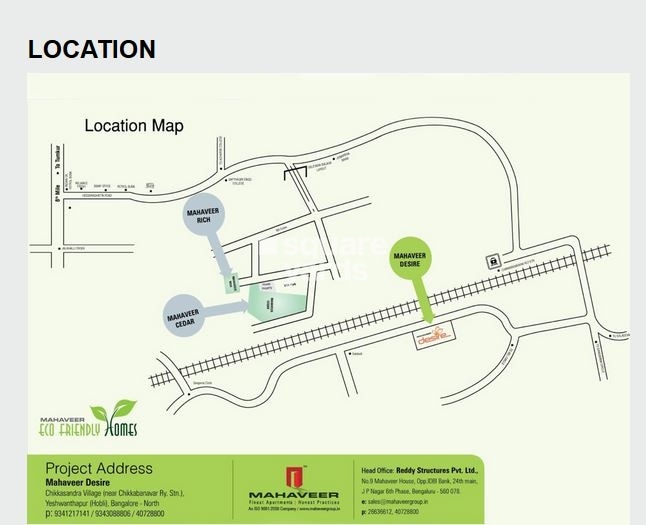 Mahaveer Desire Location Image