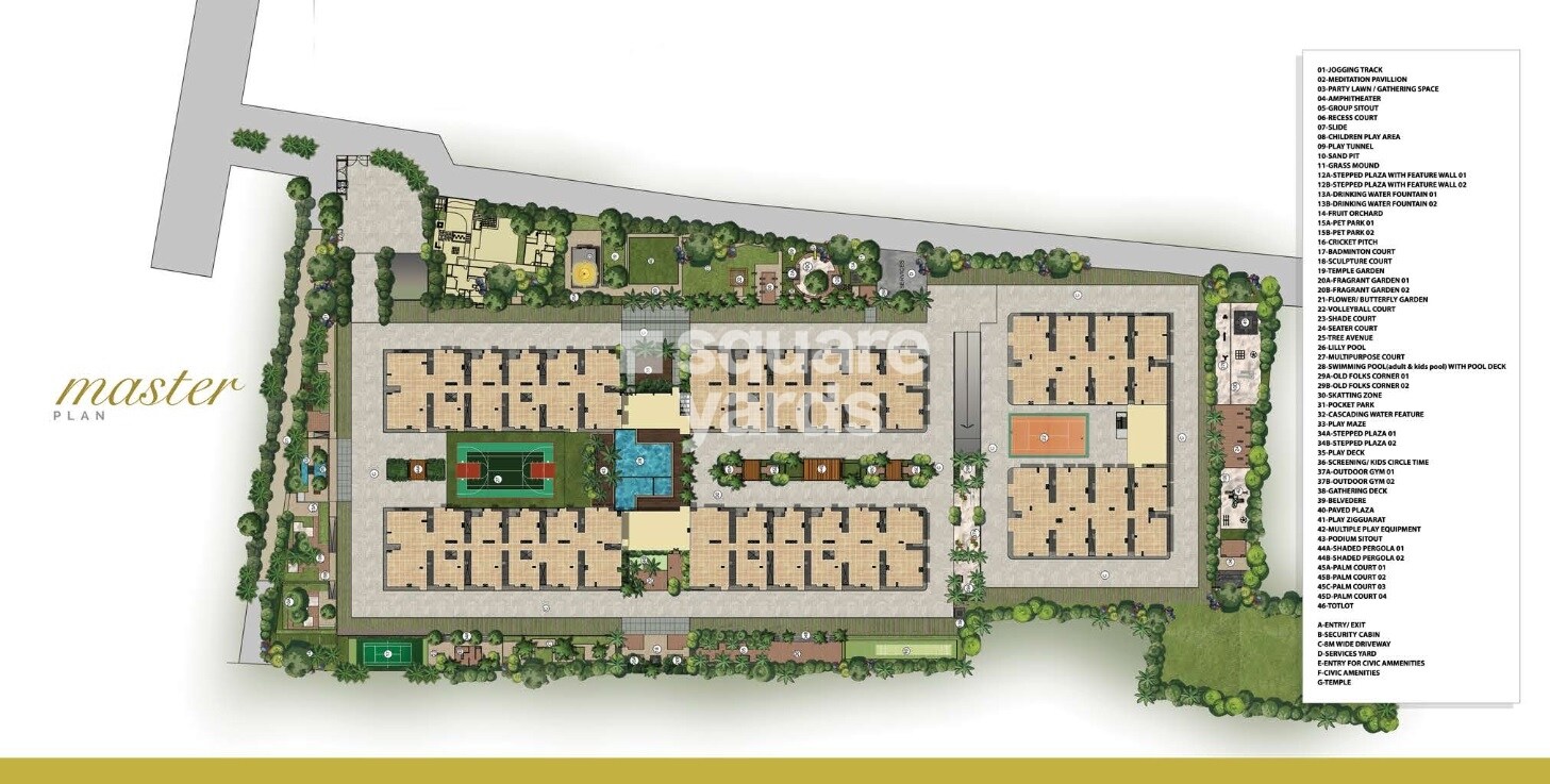 Mahendra Aarna Master Plan Image