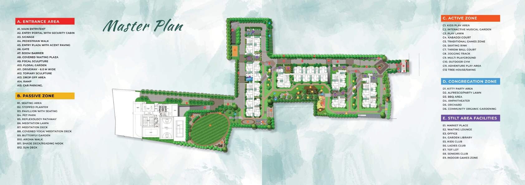 Mahendra Aarya Master Plan 1