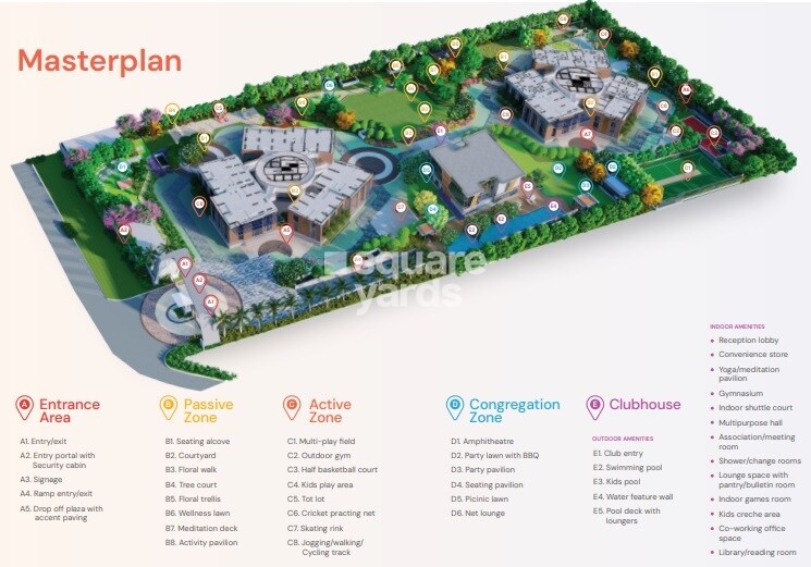Mahendra Arto Helix Master Plan Image