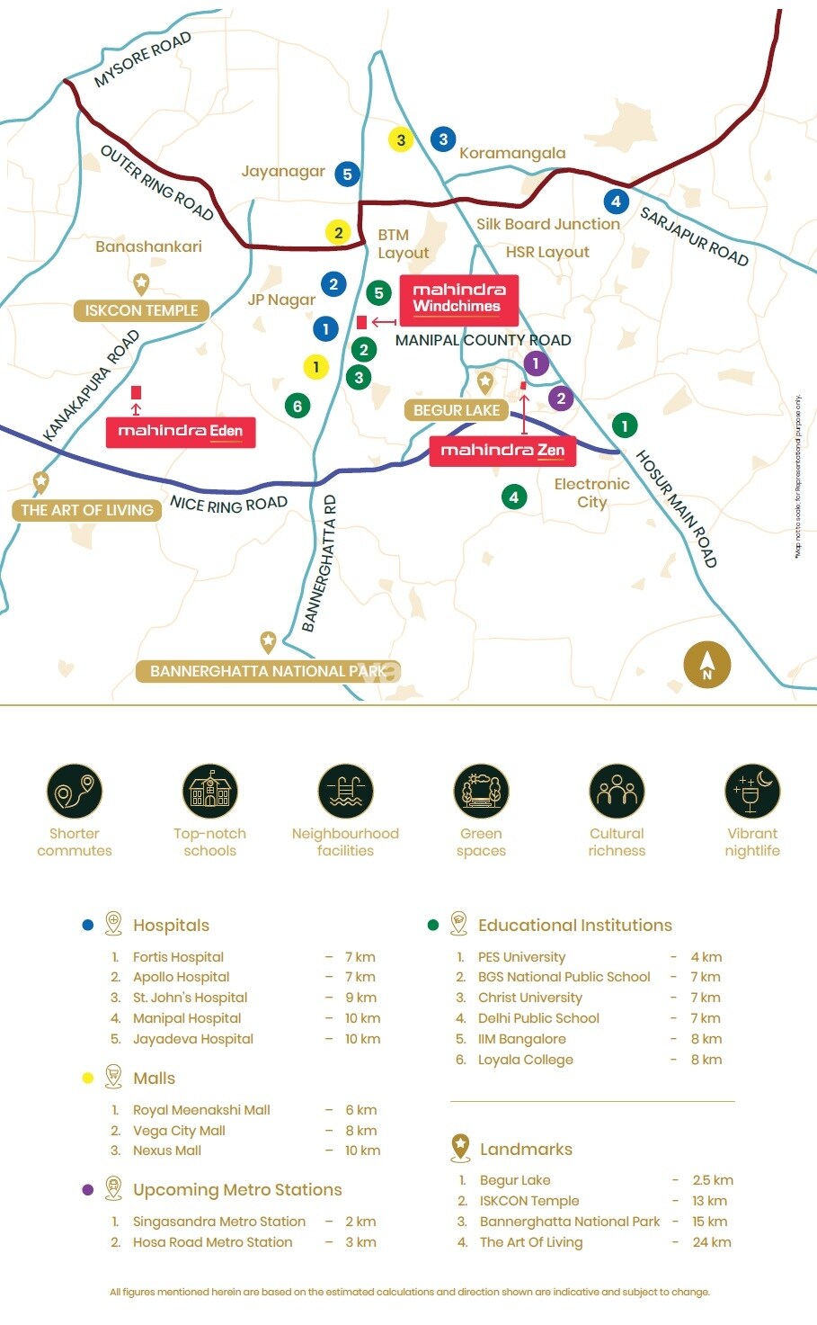 Mahindra Zen Location Image