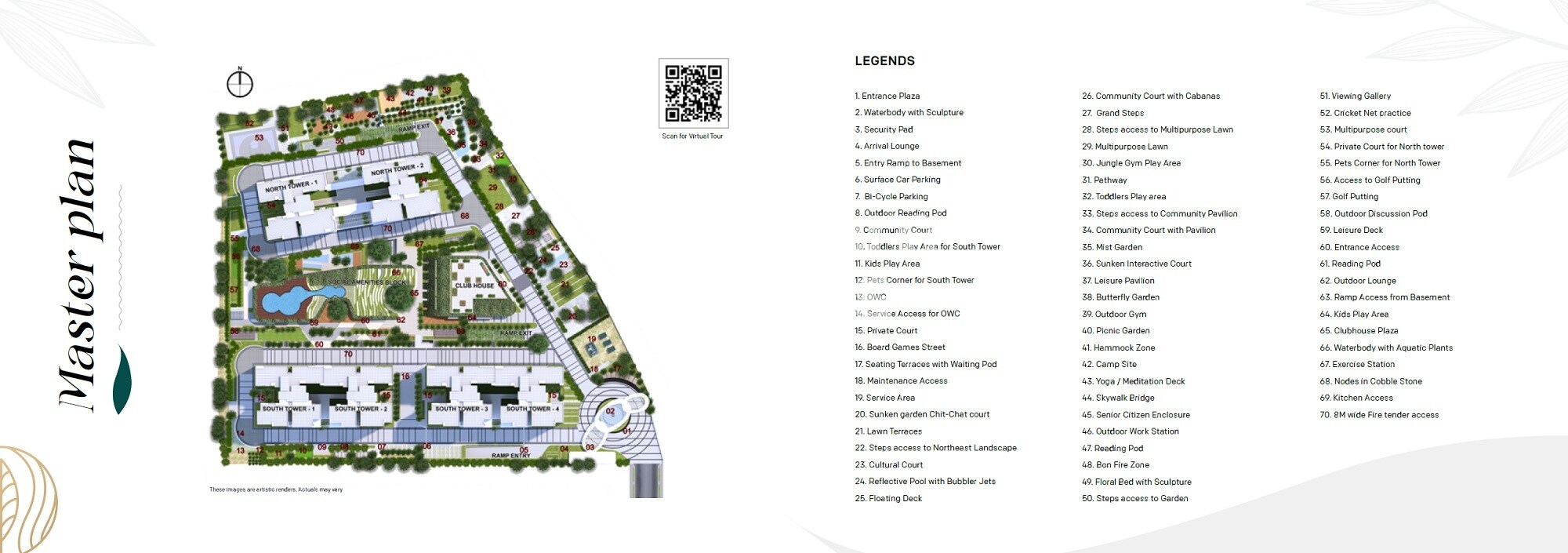 Mana Dale Master Plan Image