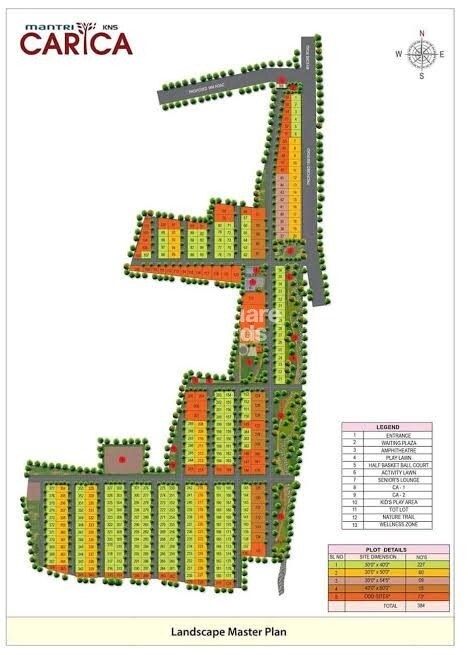 Mantri KNS Carica Master Plan 1