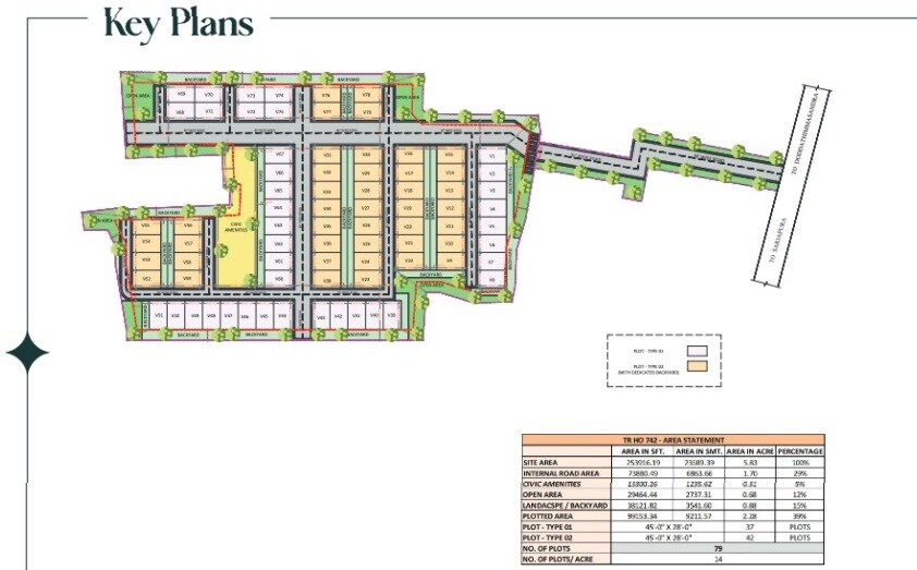 Markon Sportz Valley Master Plan 1