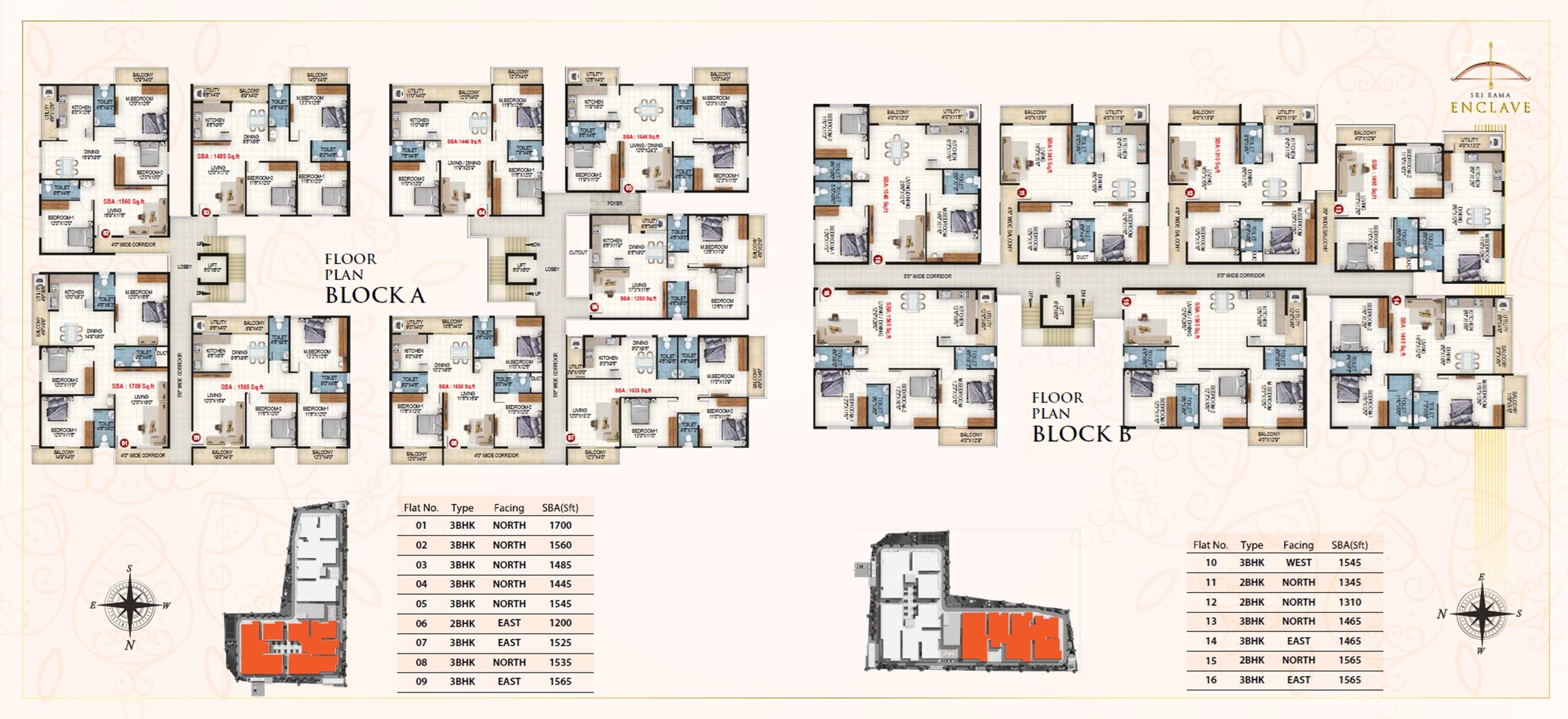 Mega Sri Rama Enclave