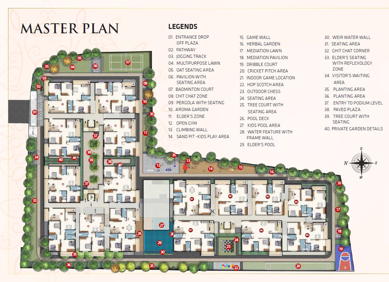Mega Sri Rama Enclave Master Plan 1
