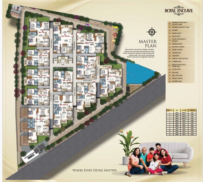 Megha Royal Enclave Master Plan 1