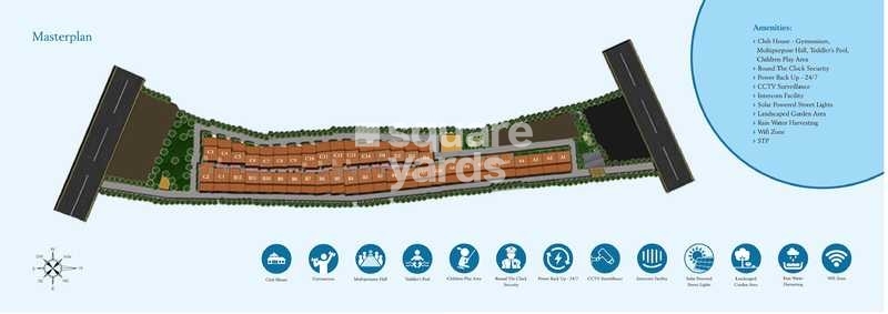 Melange Smart Neighbourhoods Master Plan Image