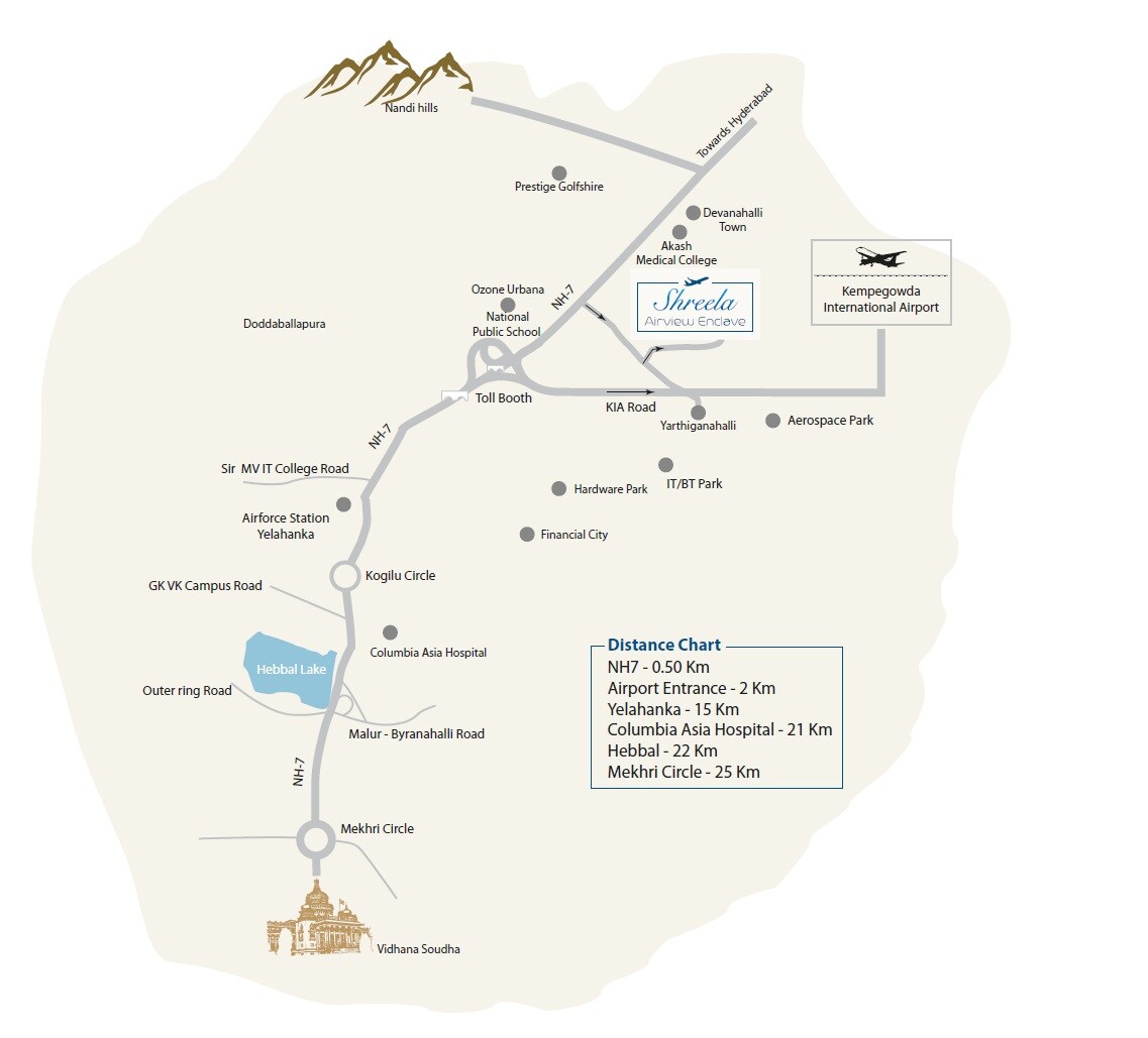 MGS Shreela Airview Enclave