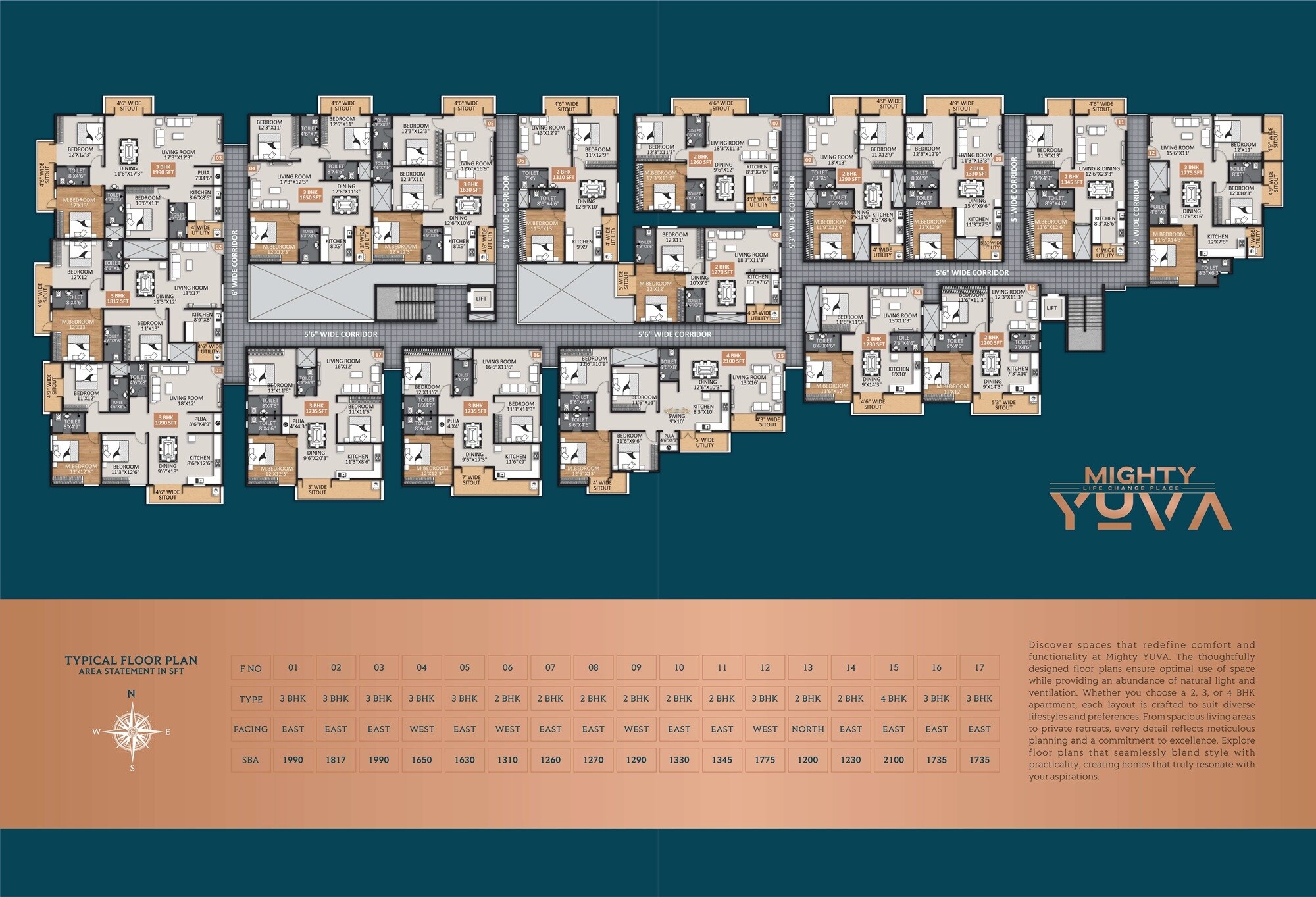 Mighty Yuva Floor Plans