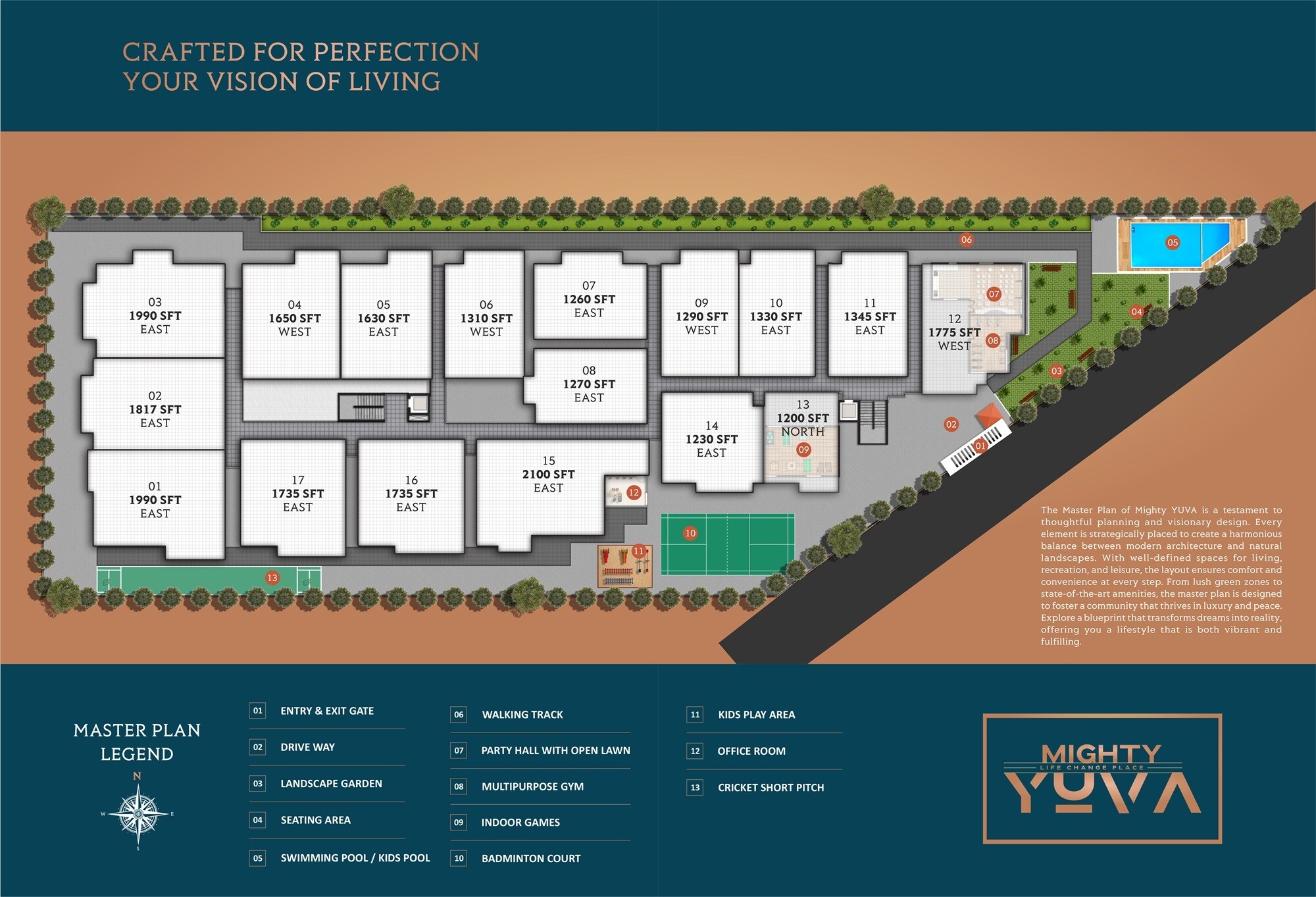 Mighty Yuva Master Plan 1