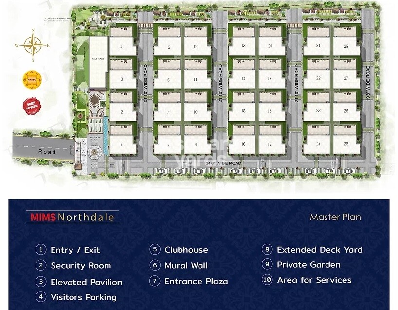 MIMS Northdale Master Plan 1