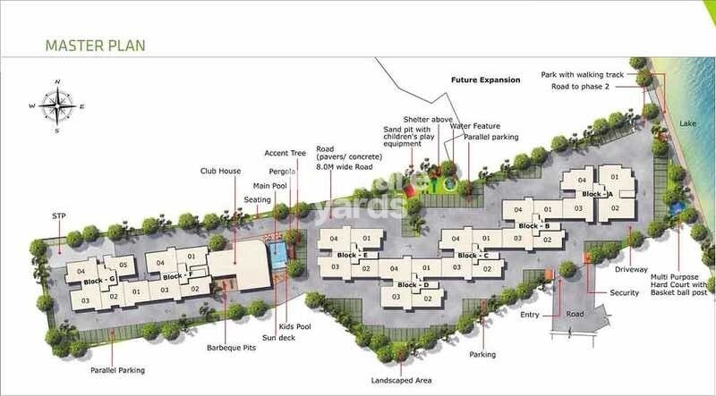 Mittal Palms Master Plan Image