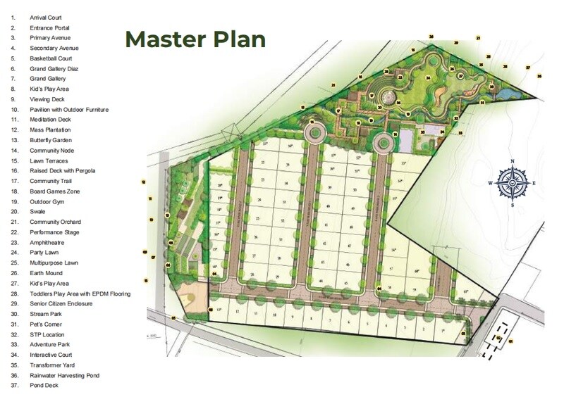 MJR Blossom Park Master Plan 1