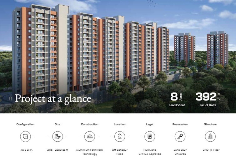 Modern Engrace Vista Amenities-Features 2