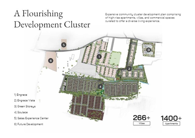 Modern Engrace Vista Master Plan Image 2