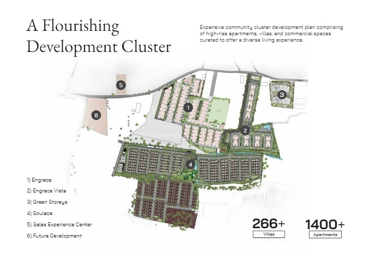 Modern Engrace Vista Master Plan Image 2