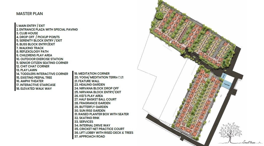 Modern Soul Tree Master Plan Image 1