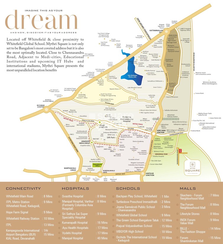 Mythri Square Location Image