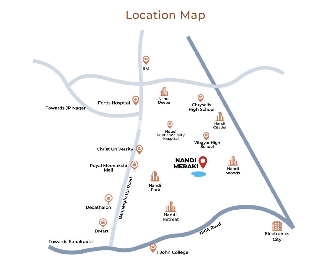 Nandi Meraki Location Image