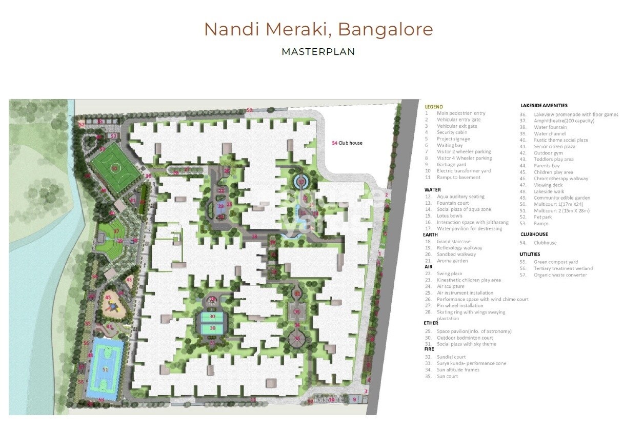 Nandi Meraki Master Plan Image