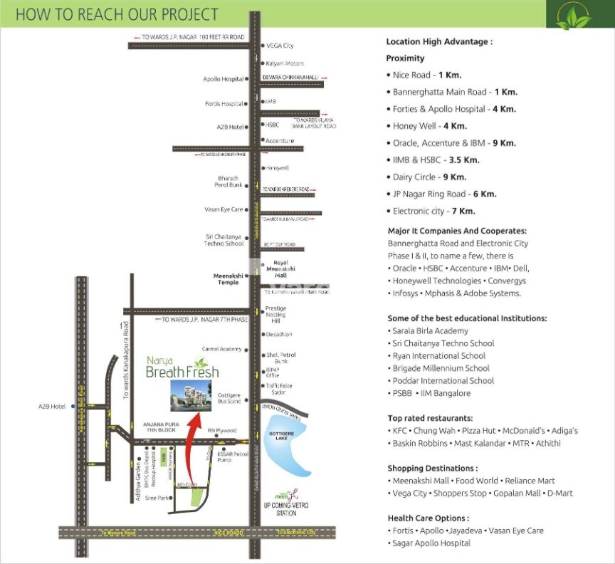 Narya Breath Fresh Location Image