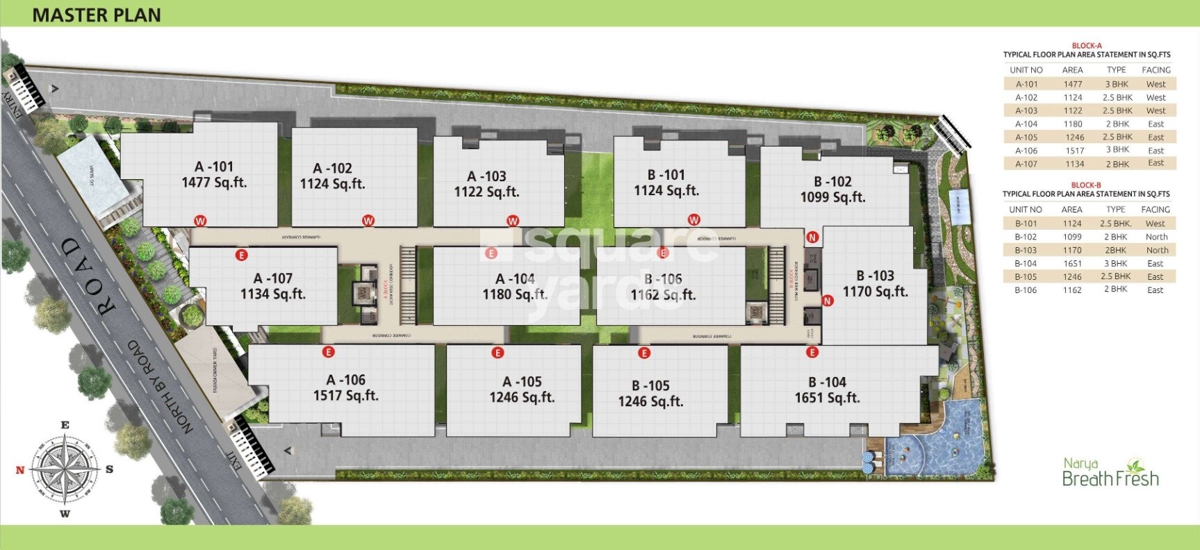 Narya Breath Fresh Master Plan 1