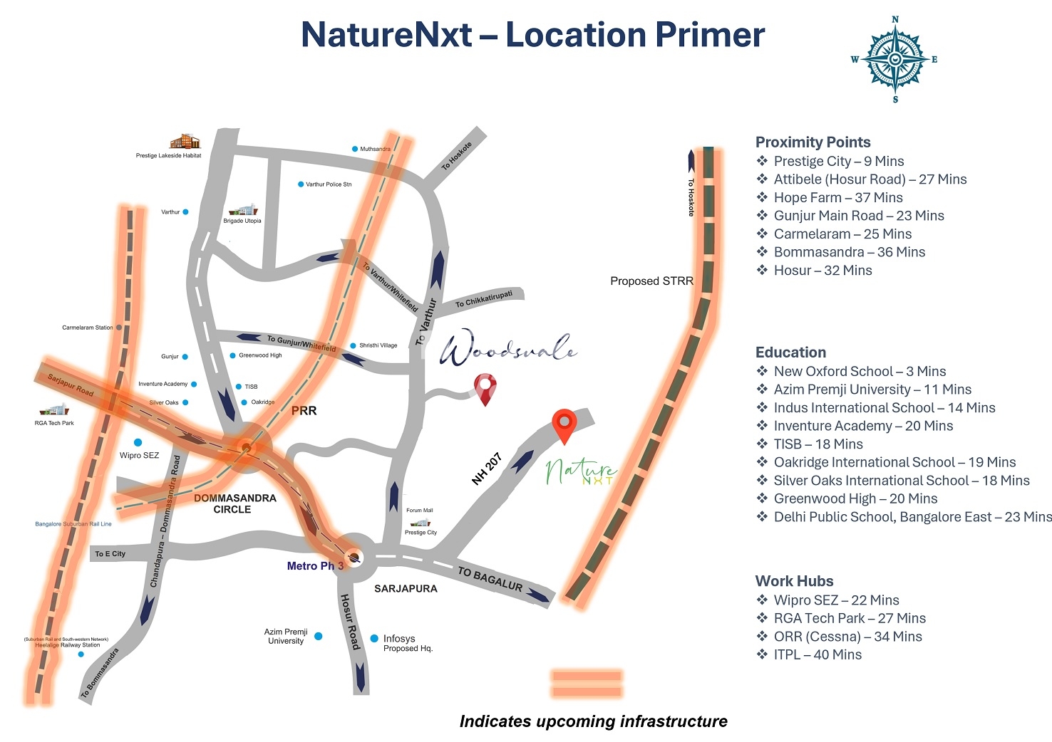 Nature NXT Location Image