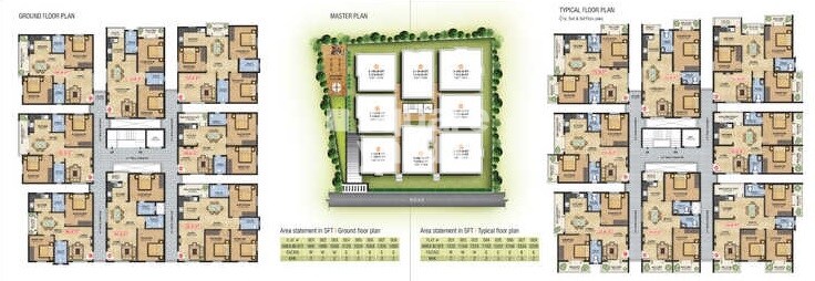 Nava Akshaya Master Plan Image