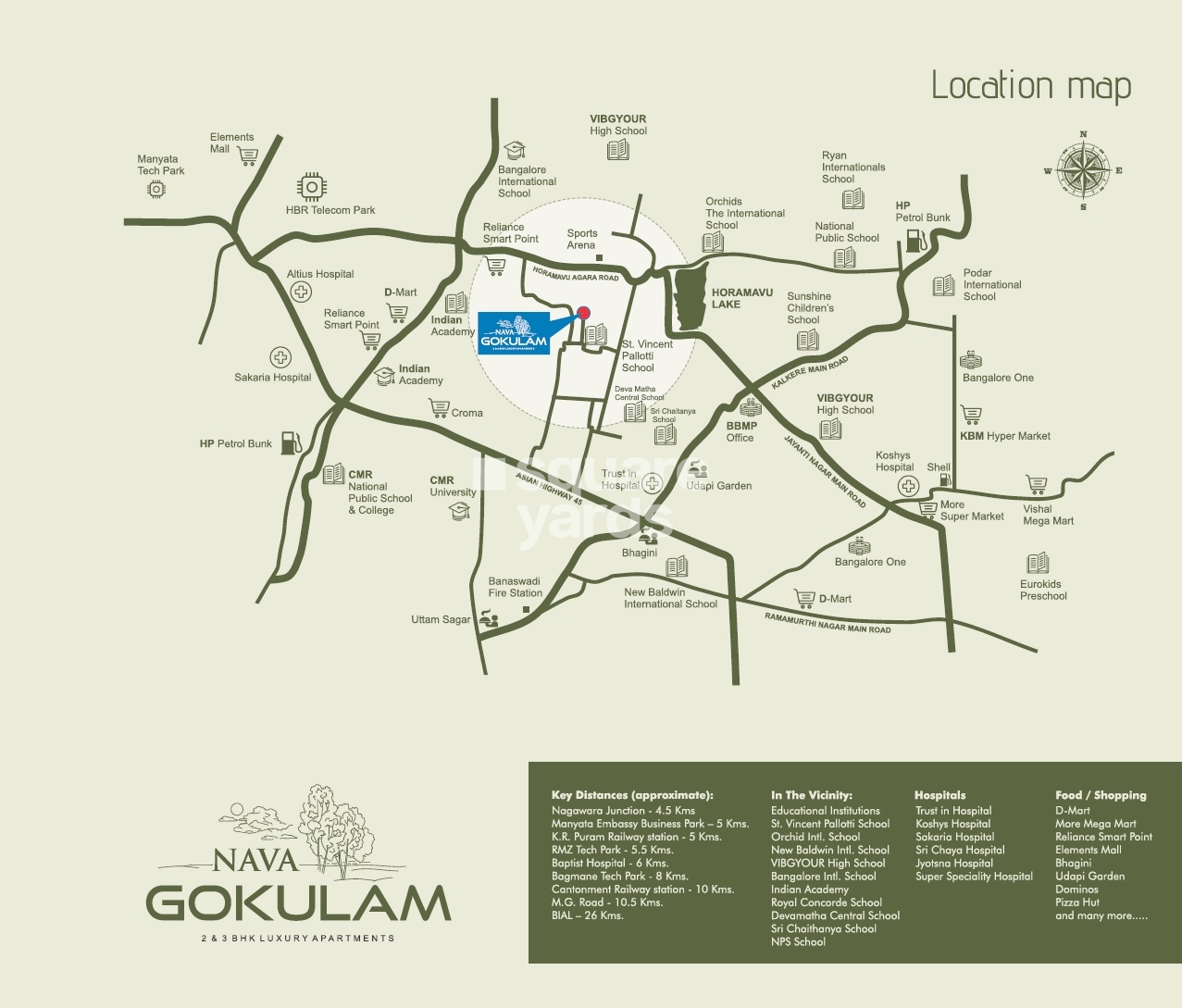 Nava Gokulam Location Image