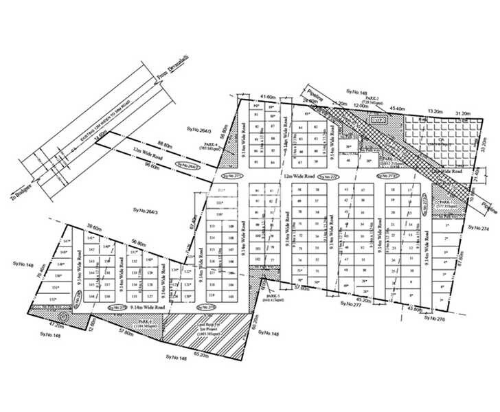 Nava Nakshatra Sri Sai Dev Enclave