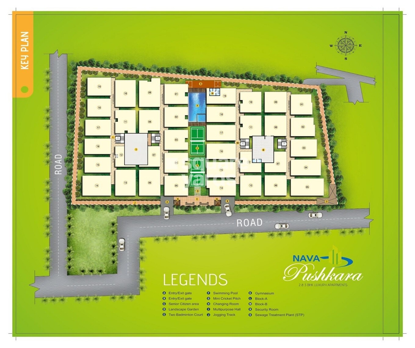 Nava Pushkara Master Plan 1